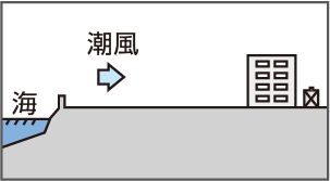 潮風には当たらないがその雰囲気があるような場所