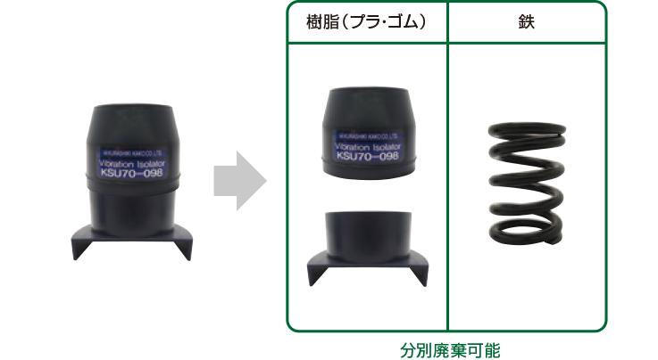 仕様