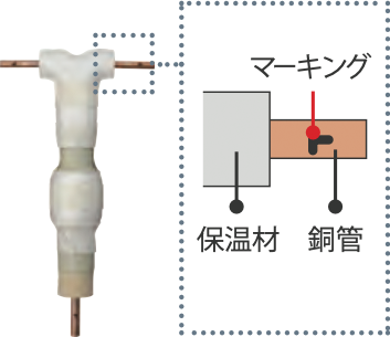 差し込み位置をマーキング