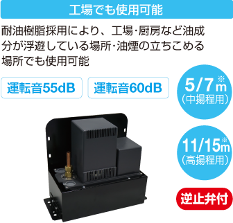 工場でも使用可能