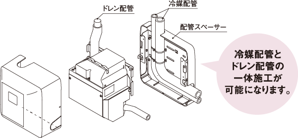 配管スペーサー