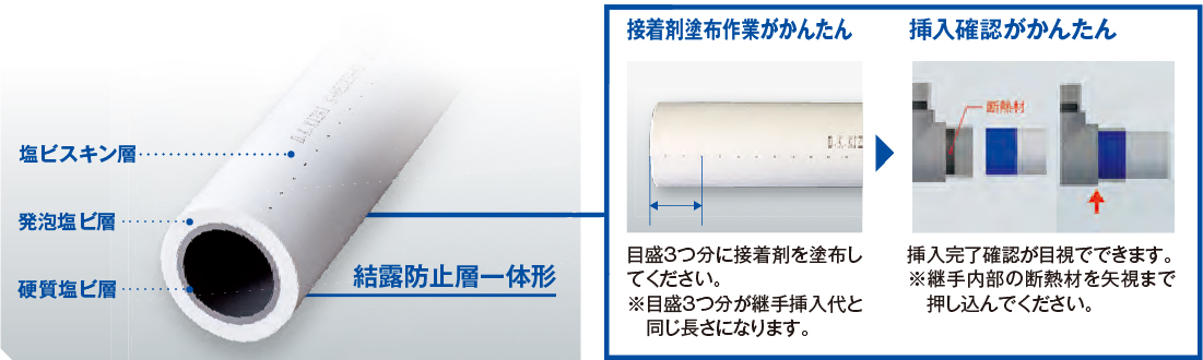 断熱ドレンパイプ
