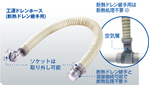 断熱ドレン継手