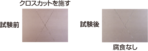 アルミ主材の表面