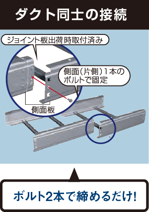 ダクト同士の接続定