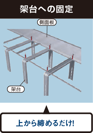 架台への固